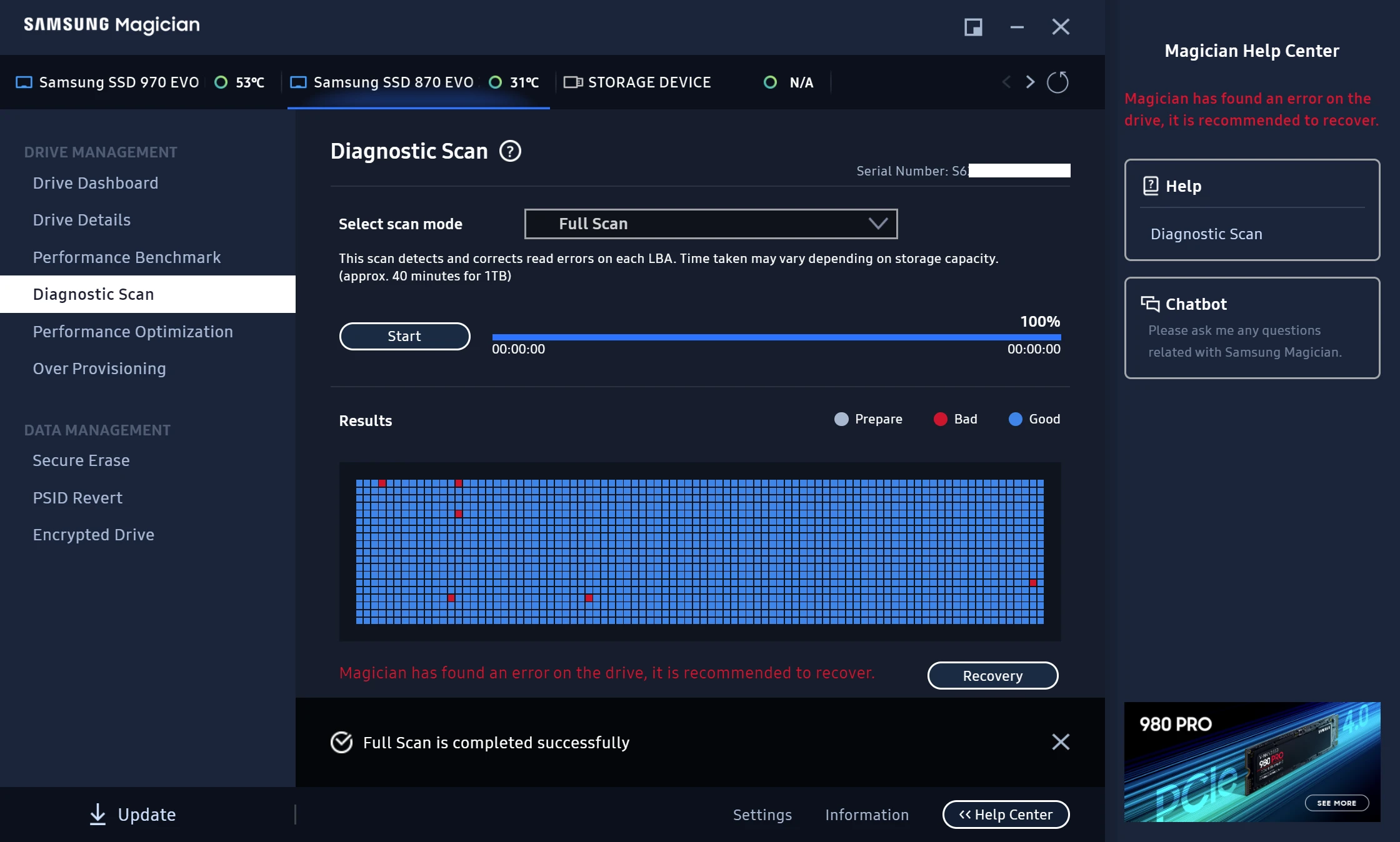 A diagram showing six red squares amongst many blue squares