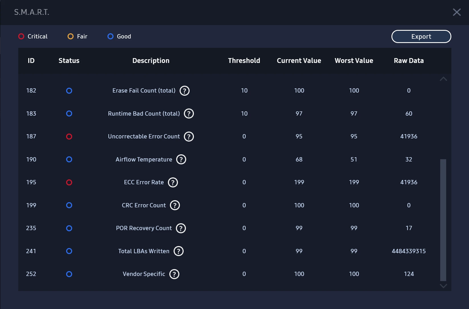 SMART data in the Samsung Magician