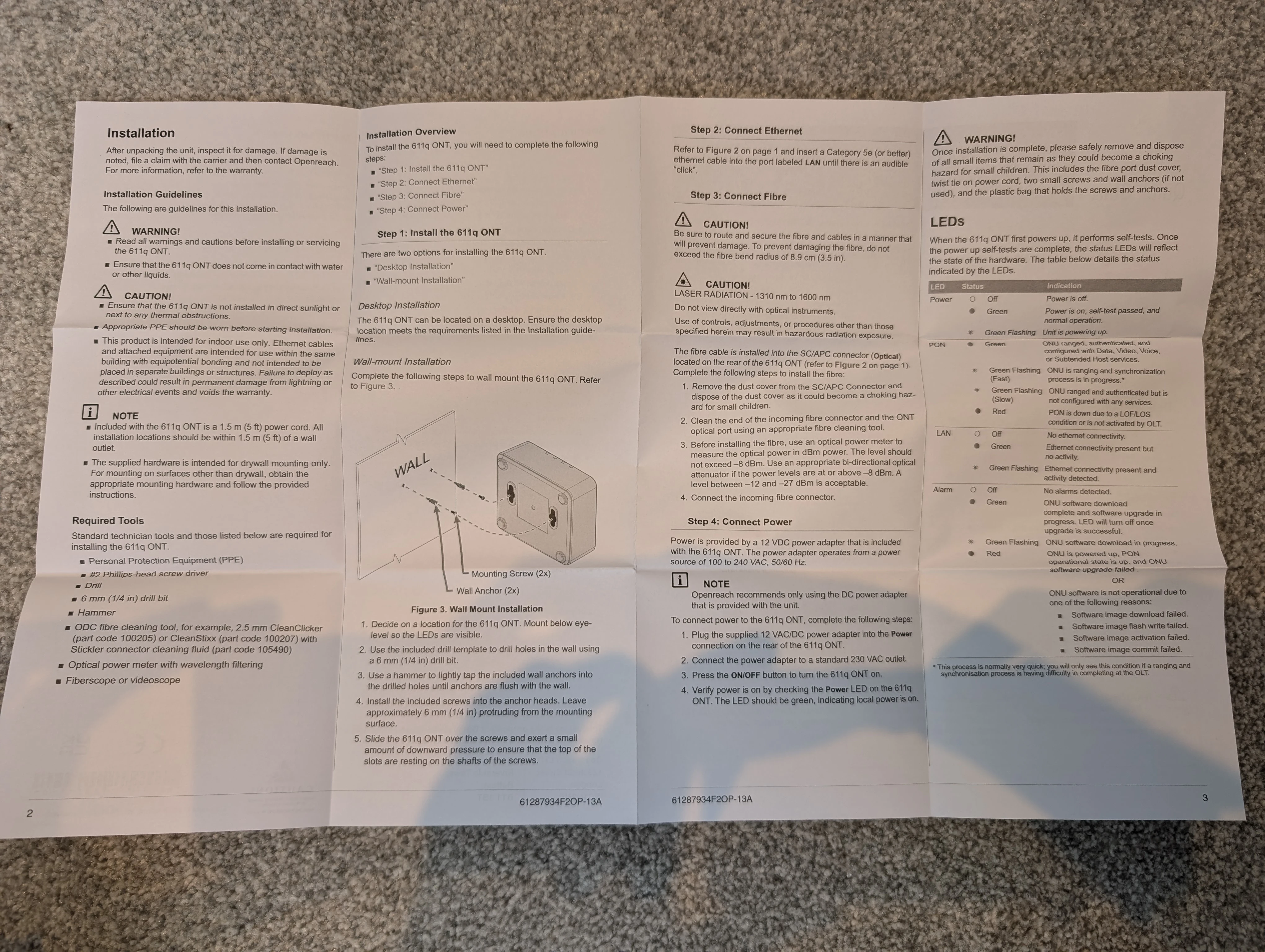 The reverse of the instructions sheet